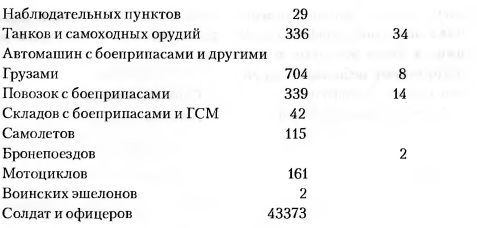 Броненосцы железных дорог i_169.jpg