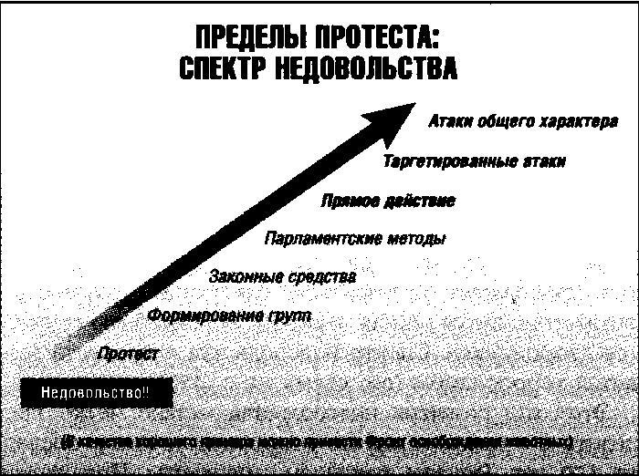 История катастрофических провалов военной разведки i_017.jpg