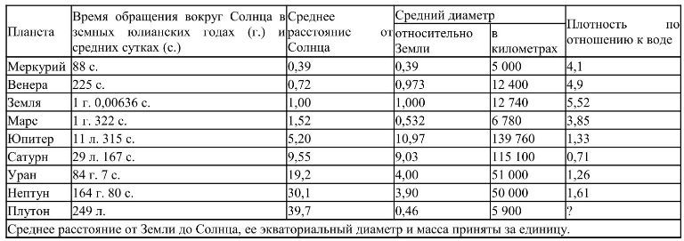 Астробиология doc2fb_image_02000002.jpg