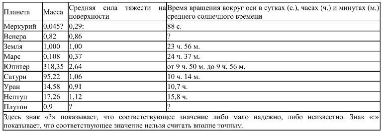 Астробиология doc2fb_image_02000003.jpg