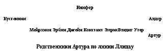 Ключи от замка Грааля _15.jpg