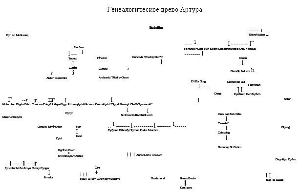 Ключи от замка Грааля _36.jpg