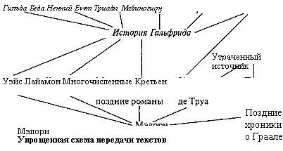 Ключи от замка Грааля _02.jpg