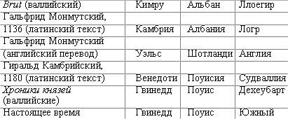 Ключи от замка Грааля _06.jpg