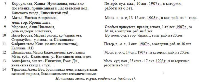 Женщины-террористки России. Бескорыстные убийцы i_002.jpg