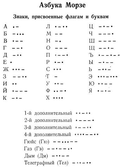Памятная книжка краснофлотца i_049.jpg