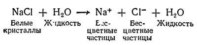 Живые часы n00.jpg