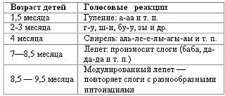 Ребенок учится говорить _39.jpg