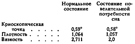 Том 8. Рассказы i_027.png