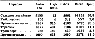 Том 5. О'кэй. Камни и корни i_002.png