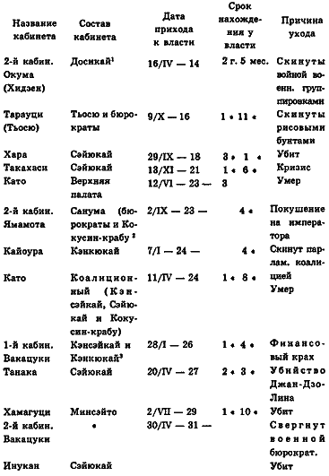Том 5. О'кэй. Камни и корни i_006.png