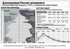 Разрешение проблем национальный взаимоотношений в русле Концепции общественной безопасности _20.jpg