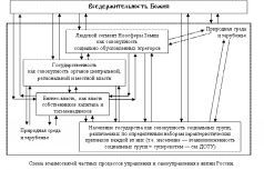 Разрешение проблем национальный взаимоотношений в русле Концепции общественной безопасности _26.jpg