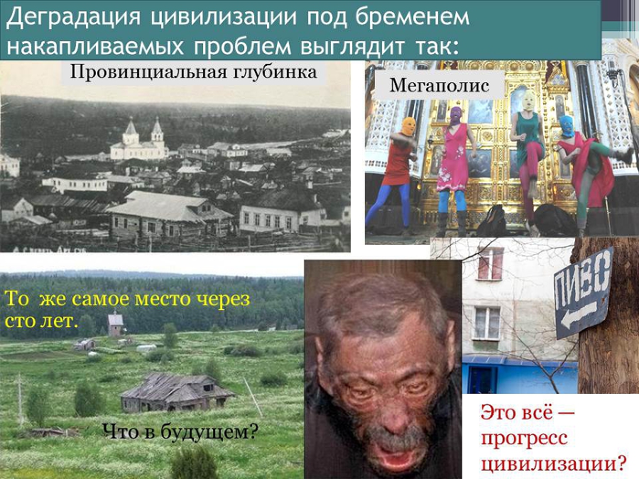 Основы социологии. Часть 4 (Глава 12 - 14) _9.jpg