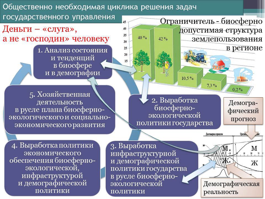 Основы социологии. Часть 4 (Глава 12 - 14) _12.jpg