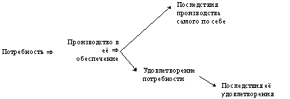 Краткий курс... ris3.jpg