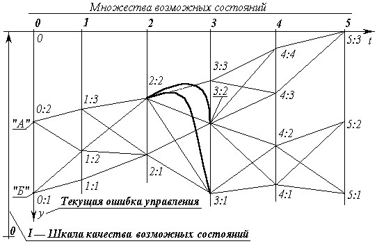 Краткий курс... ris39.jpg