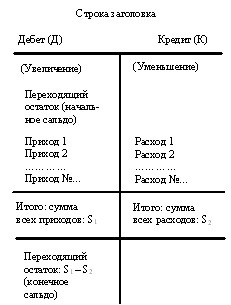 Краткий курс... ris47.jpg