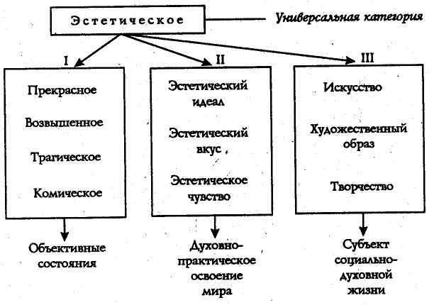 Эстетика _0.jpg