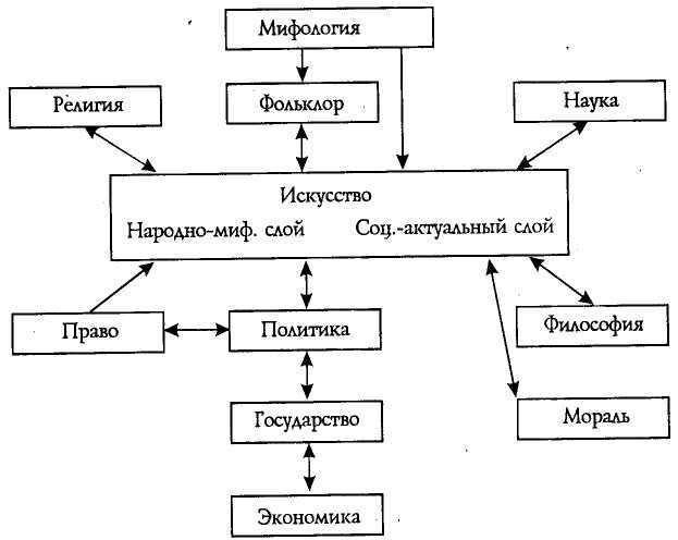 Эстетика _1.jpg