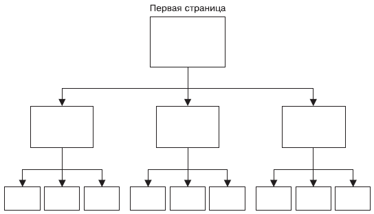 Интернет – легко и просто! i_035.png