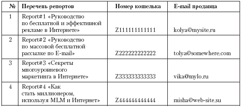 Интернет – легко и просто! i_044.png