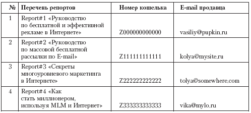 Интернет – легко и просто! i_045.png
