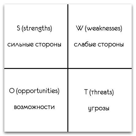Метод реализации мечты _2.jpg