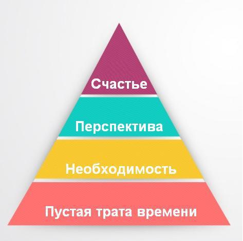 Метод реализации мечты _3.jpg