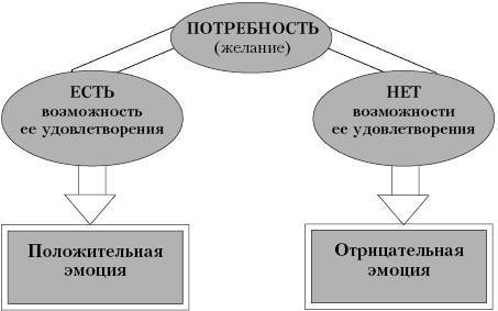Ху из ху? Пособие по психологической разведдеятельности _30.jpg