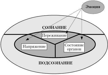 Ху из ху? Пособие по психологической разведдеятельности _31.jpg