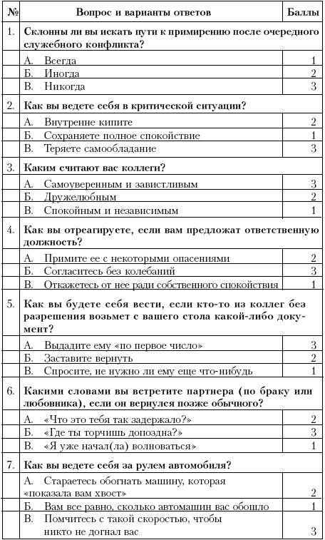 Ху из ху? Пособие по психологической разведдеятельности _32.jpg