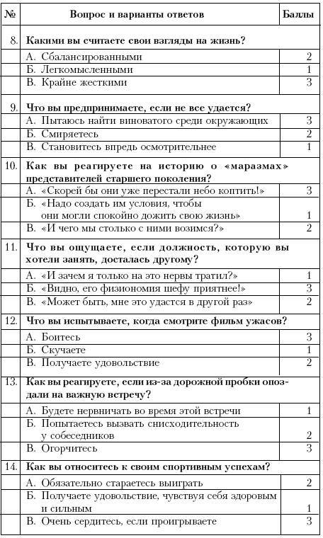 Ху из ху? Пособие по психологической разведдеятельности _33.jpg