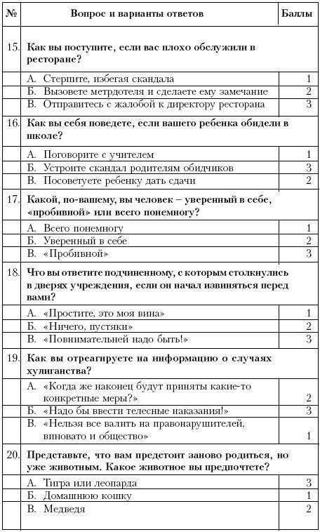 Ху из ху? Пособие по психологической разведдеятельности _34.jpg