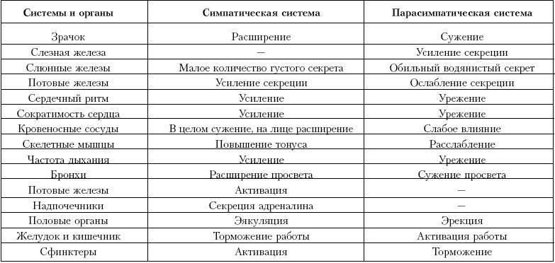 Ху из ху? Пособие по психологической разведдеятельности _37.jpg
