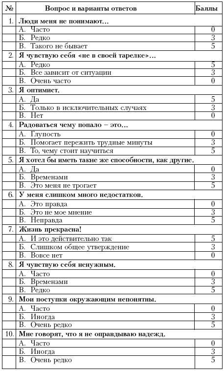 Ху из ху? Пособие по психологической разведдеятельности _45.jpg