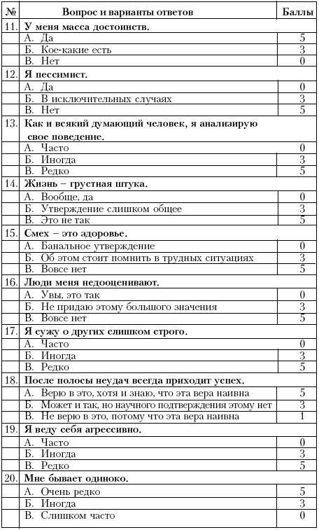 Ху из ху? Пособие по психологической разведдеятельности _46.jpg