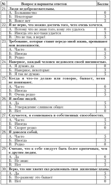 Ху из ху? Пособие по психологической разведдеятельности _47.jpg