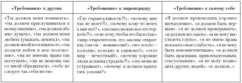 Ху из ху? Пособие по психологической разведдеятельности _48.jpg