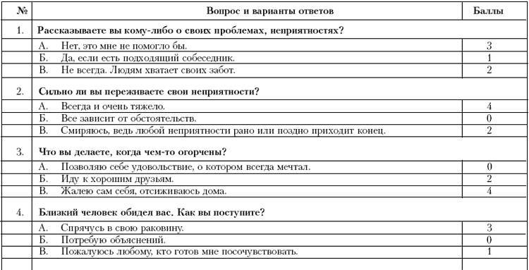 Ху из ху? Пособие по психологической разведдеятельности _51.jpg