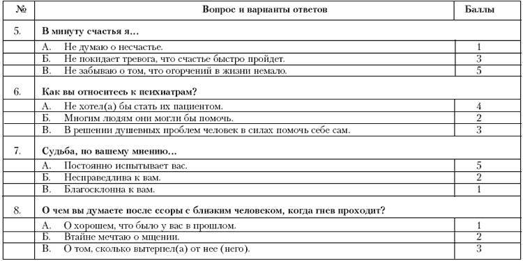Ху из ху? Пособие по психологической разведдеятельности _52.jpg