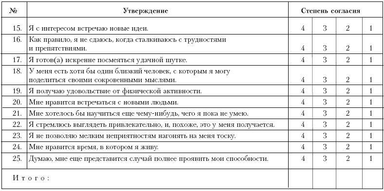 Ху из ху? Пособие по психологической разведдеятельности _56.jpg