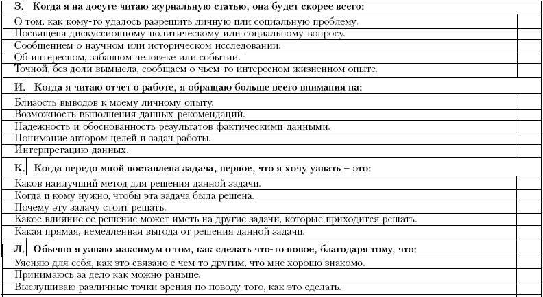 Ху из ху? Пособие по психологической разведдеятельности _64.jpg