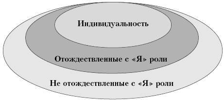 Ху из ху? Пособие по психологической разведдеятельности _77.jpg