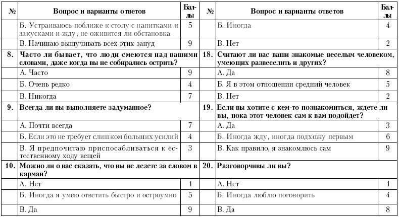 Ху из ху? Пособие по психологической разведдеятельности _82.jpg