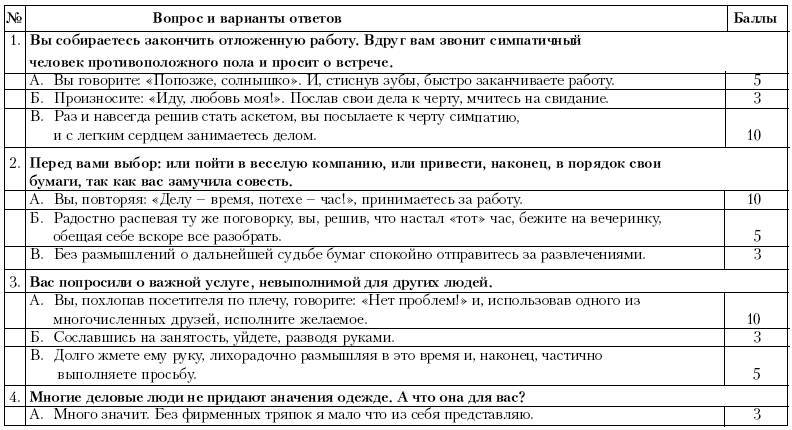 Ху из ху? Пособие по психологической разведдеятельности _112.jpg