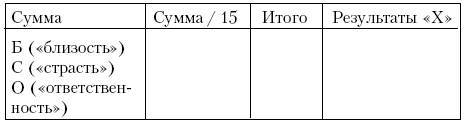 Ху из ху? Пособие по психологической разведдеятельности _121.jpg