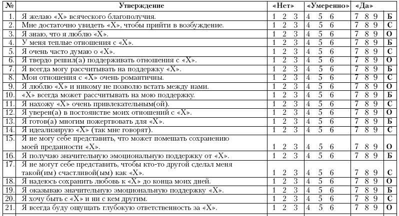 Ху из ху? Пособие по психологической разведдеятельности _122.jpg