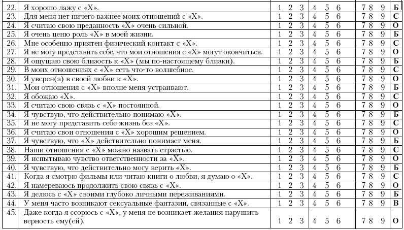 Ху из ху? Пособие по психологической разведдеятельности _123.jpg