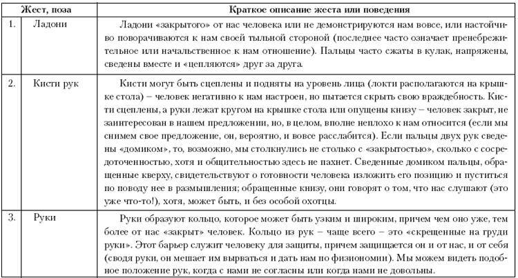 Ху из ху? Пособие по психологической разведдеятельности _10.jpg